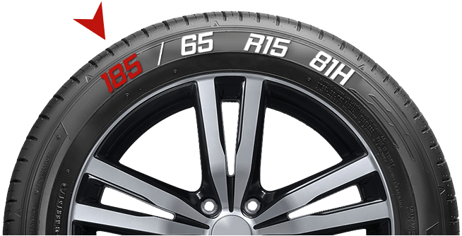 Tyre width